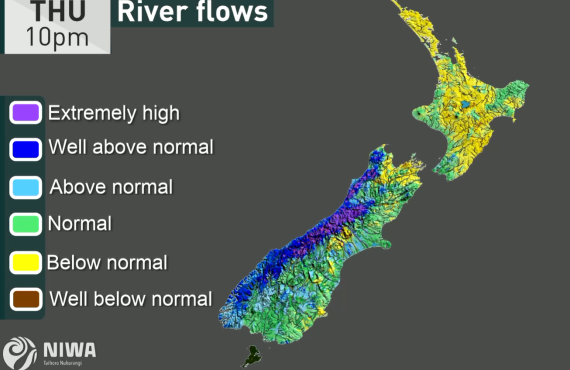 River flow forecasting screenshot