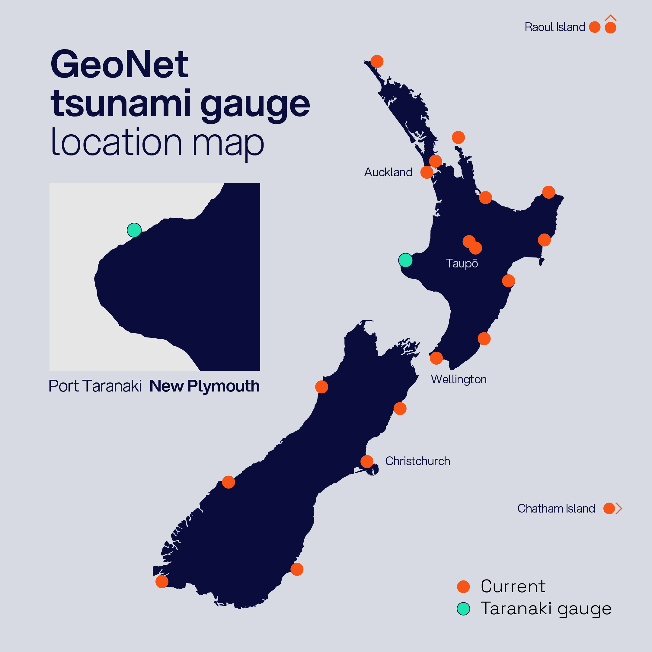 GeoNet tsunami gauge network map