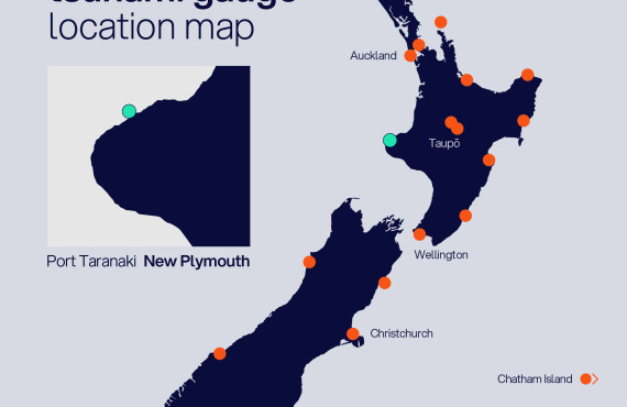 GeoNet tsunami gauge network map